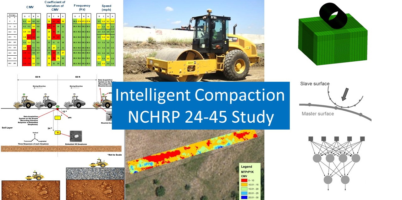 Monumental Intelligent Compaction (IC) Report NCHRP 2445